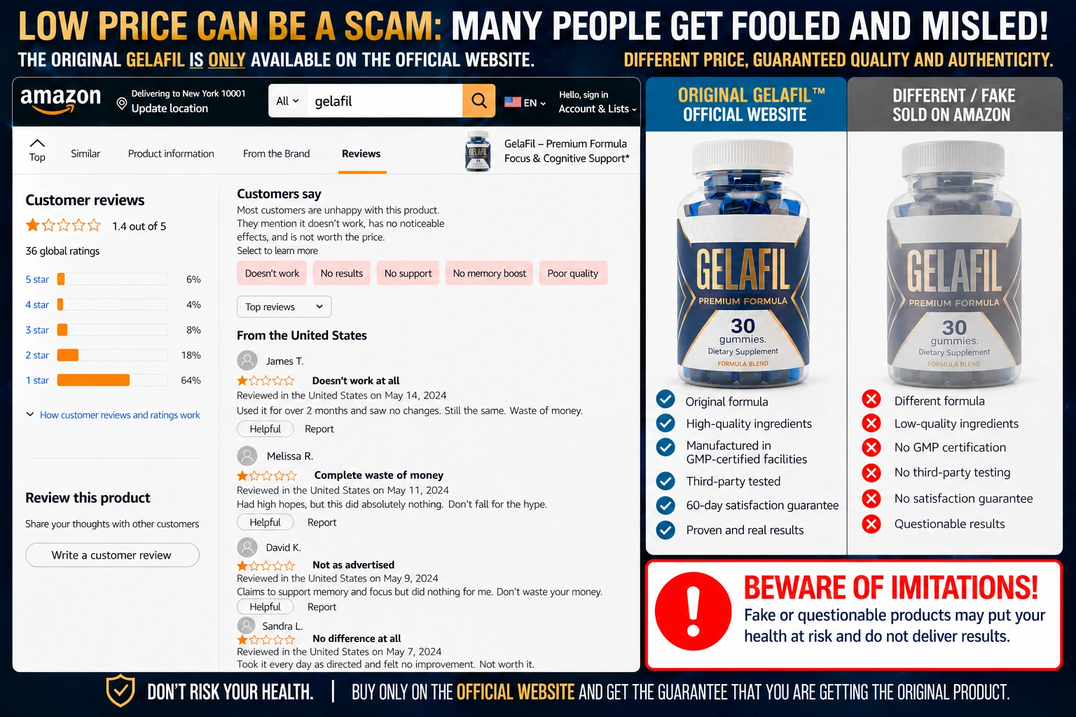 GelaFil negative reviews from unauthorized sellers