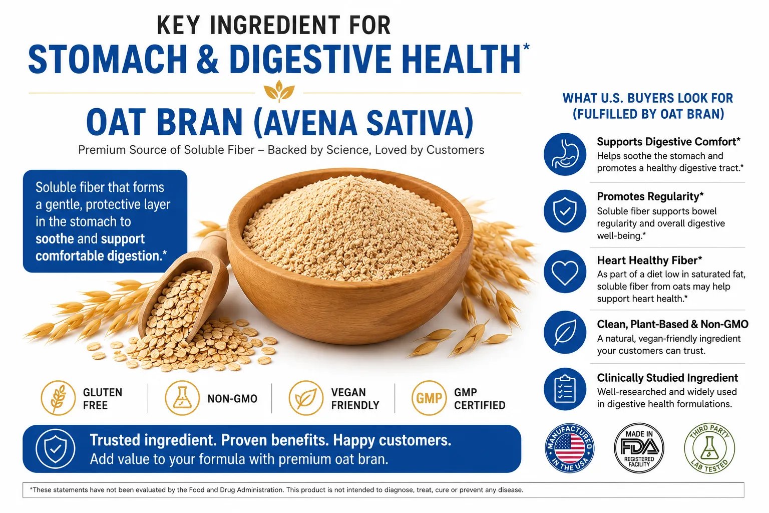 FloraNew ingredients